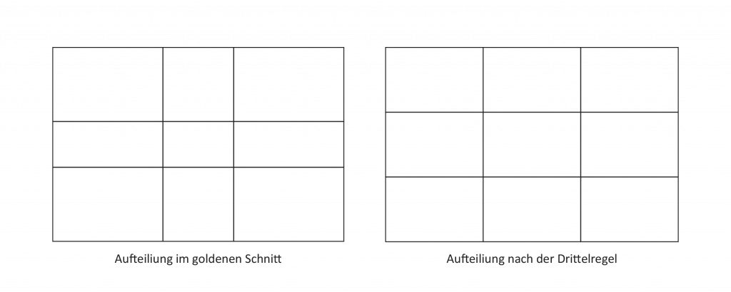 Bildgestaltung anhand des goldenen Schnitts oder der Drittelregel